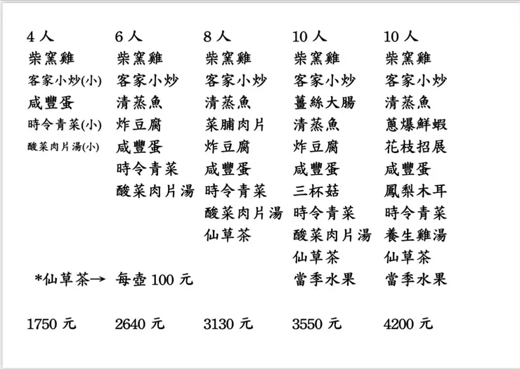 春田窯菜單(2023.07)