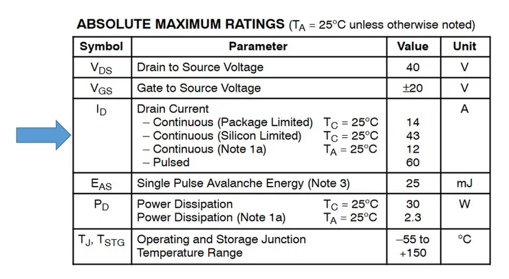 電子元件規格表