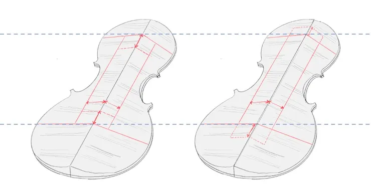 上一張圖展示的是橫向剖面圖，這次則是縱向剖面圖。如果以同一個基準點來比較，可以清楚看出拱形的最高點在前後方向上的延伸長度有所不同。（圖：感謝強者朋友哆啦提供！）