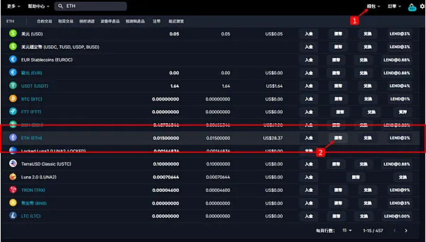 區塊鏈|支持百岳計畫 Project % 鑄造百岳 參與區塊鏈 打造 WEB3 元宇宙