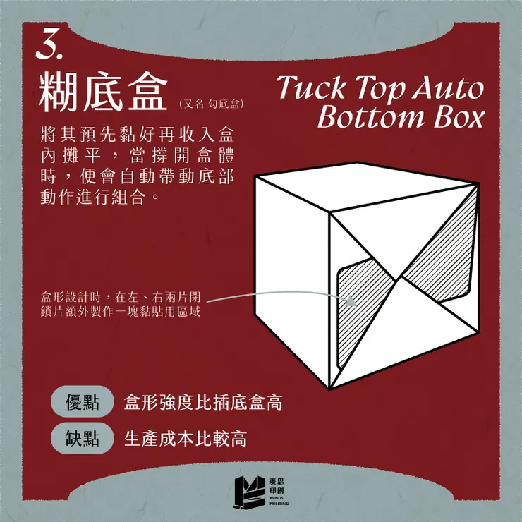 包裝設計入門01：常見6種紙盒有哪些？做紙盒前先來看這邊 — 糊底盒（Tuck Top Auto Bottom Box）
