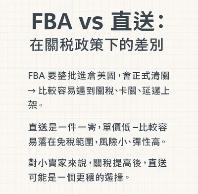 FBA vs 直送：在川普關稅政策下的差別