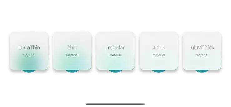 白色背景中的五種模糊等級