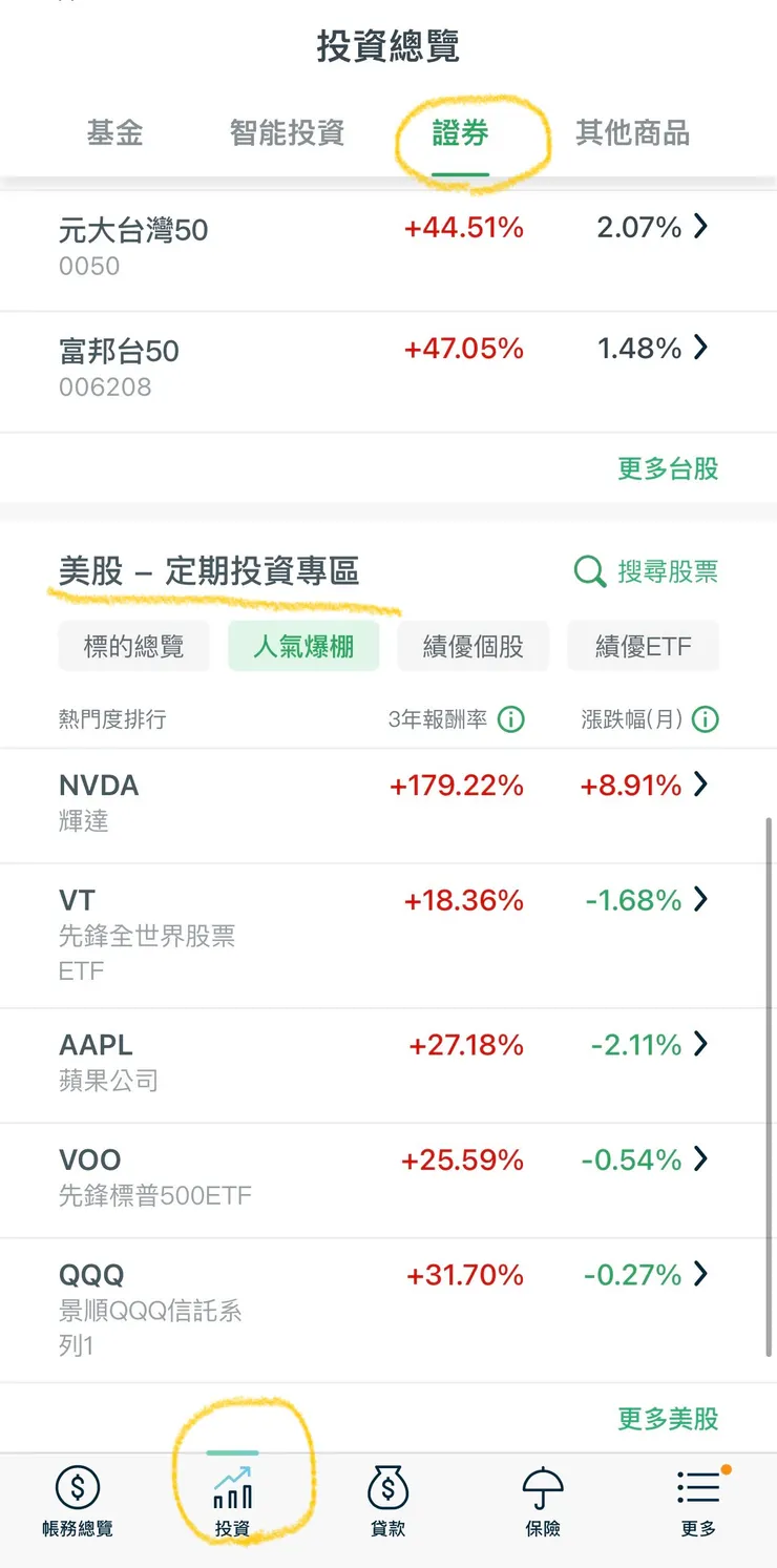 上圖為示意圖,不代表任何投資建議
