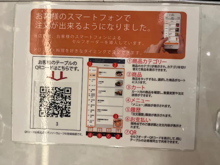掃描桌上有一個QR code用手機點餐，還有簡單說明。