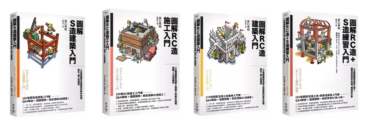 構造適合圖解釐清、圖像記憶，幫助自己更能了解文字說明