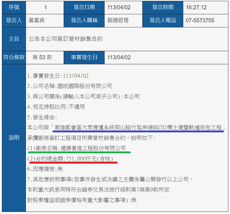 圖源:公開資訊觀測站