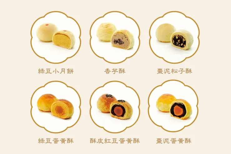 圖說:【櫻桃小丸子聯名】綜合月餅禮盒精選六款人氣口味,一次滿足所有味蕾,傳遞最誠摯的款待心意。(資料來源:台北犁記)