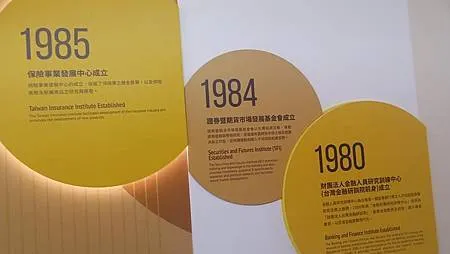 [台北旅遊]台灣金融研訓院金融探索館，金融知識探索空間普、金