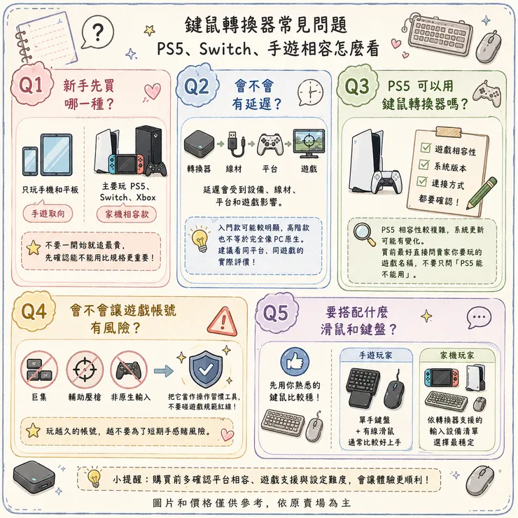 🔍 鍵鼠轉換器常見問題:PS5、Switch、手遊相容怎麼看