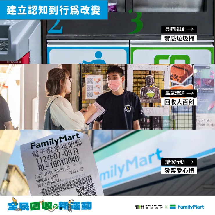 RE-THINK 與全家便利商店推出「垃圾桶改造計畫」畫專案。（圖片來源：RE-THINK 臉書）