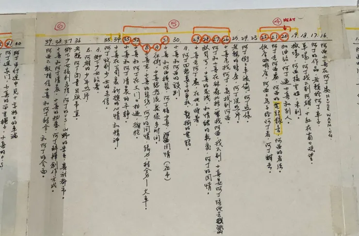 ▲IG: inspiroeveryday / 圖片來源：翻攝自北美館展覽《一一重構：楊德昌》