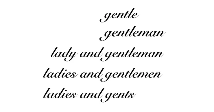 【附圖：有時 gentle 或 gentleman 又簡寫爲 gent.；gentlemen 又簡寫爲 gents】