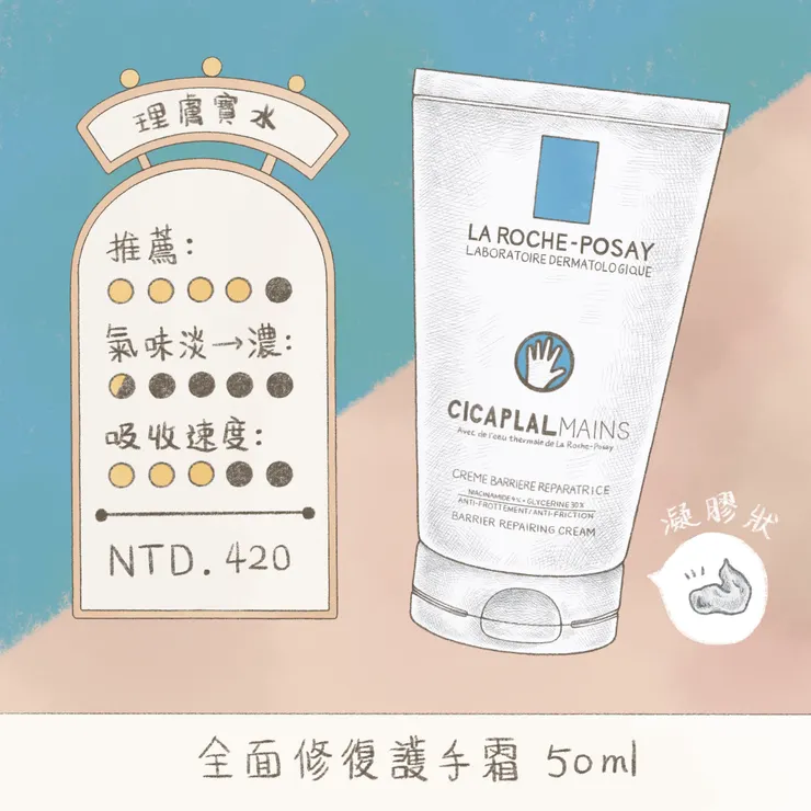 理膚寶水 | 全面修復護手霜 50ml