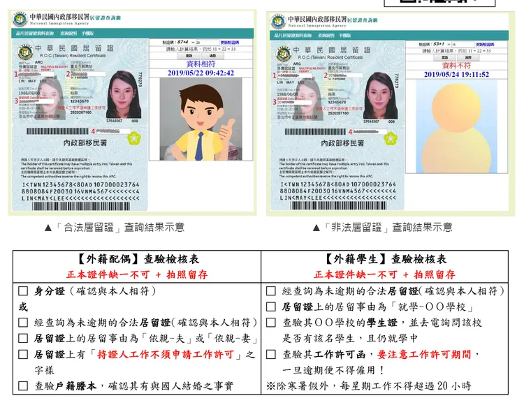 圖片來源：北市勞動局