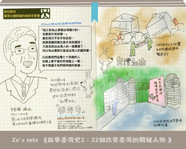 22首位堅持臺灣主體意識的總統──李登輝
