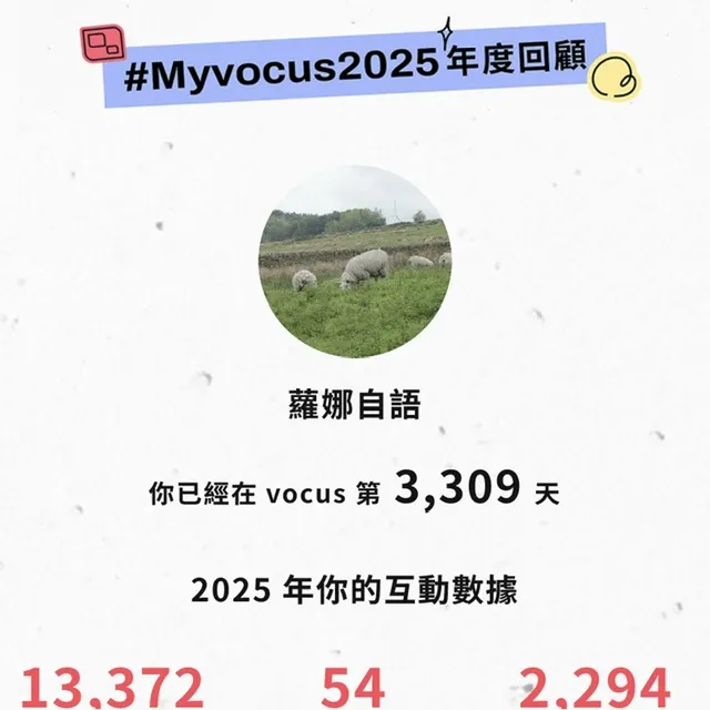 vocus｜新世代的創作平台