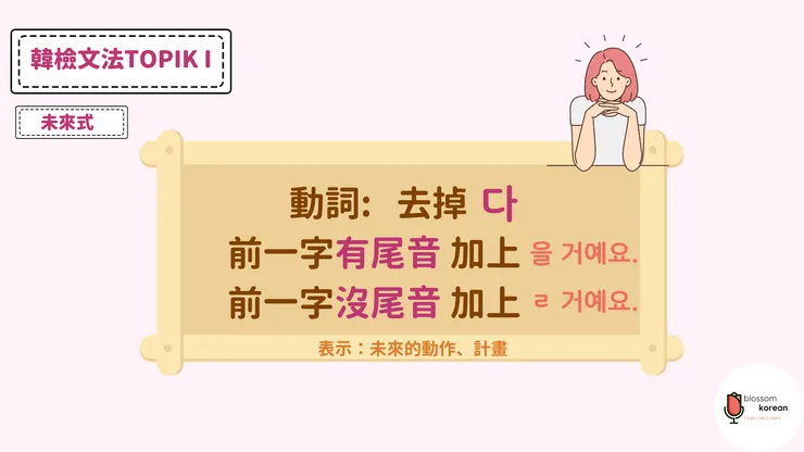 韓語未來式變化