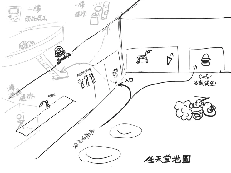 博物館分成主場館與咖啡廳，主場館又分成兩層樓，一進去便會被引導到二樓、參觀任天堂歷代的產品與電玩角色。參觀後，則可回到一樓體驗各種遊戲機，並到紀念品店消費。