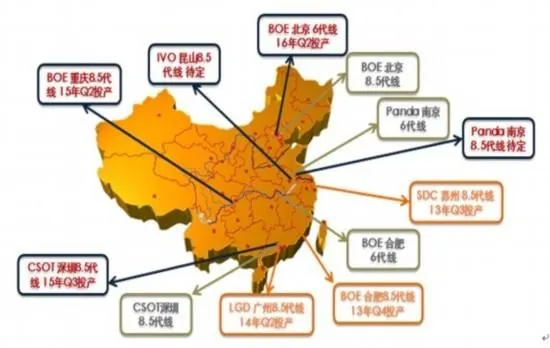 圖片擷自參考文獻[5]