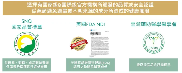 陳韜名理事長提醒應選擇有國家級&國際級官方機構所頒發的品質或安全認證，從源頭避免過量或不明來源的成分所造成的健康風險
