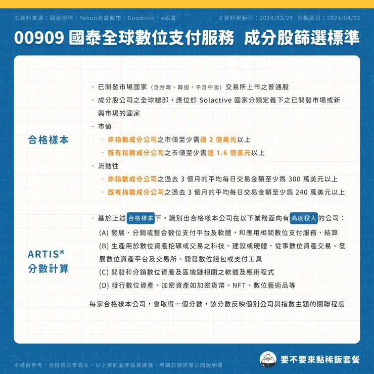 00909 國泰全球數位支付服務|成分股審核調整