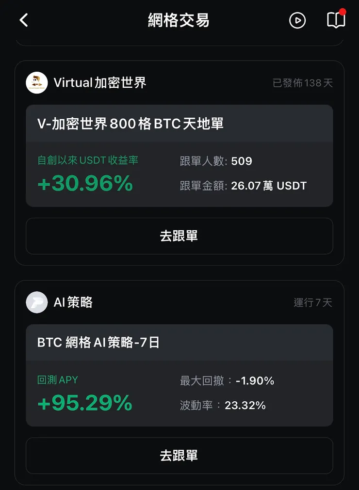 Pionex 派網是什麼?安全嗎?網格、入金、出金 截圖 2
