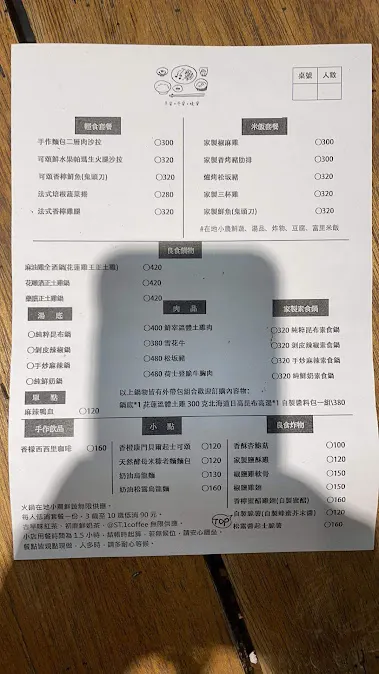 因忘記拍菜單，感謝店家事後補拍
