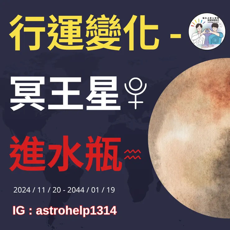 行運行星移動-冥王星水瓶