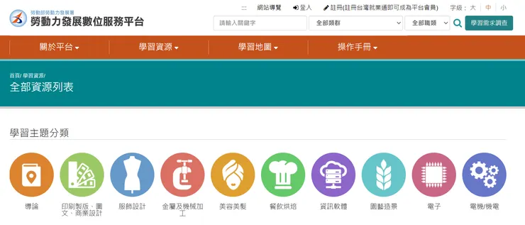 vocus|新世代的創作平台