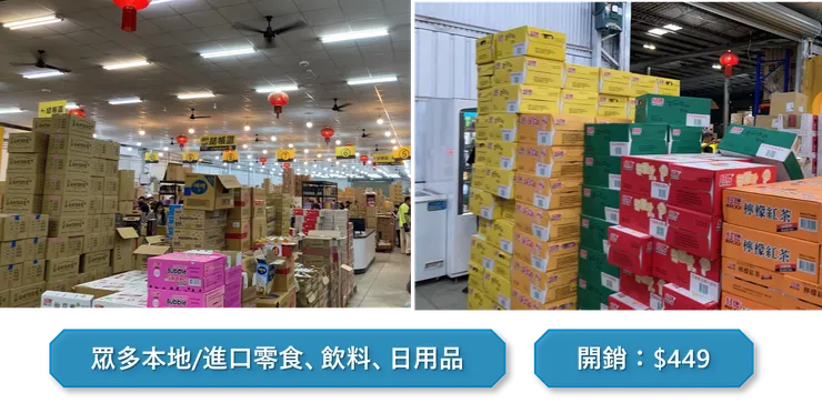 圖表來源:聰聰自製