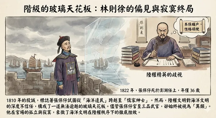 林則徐的偏見與寂寞終局