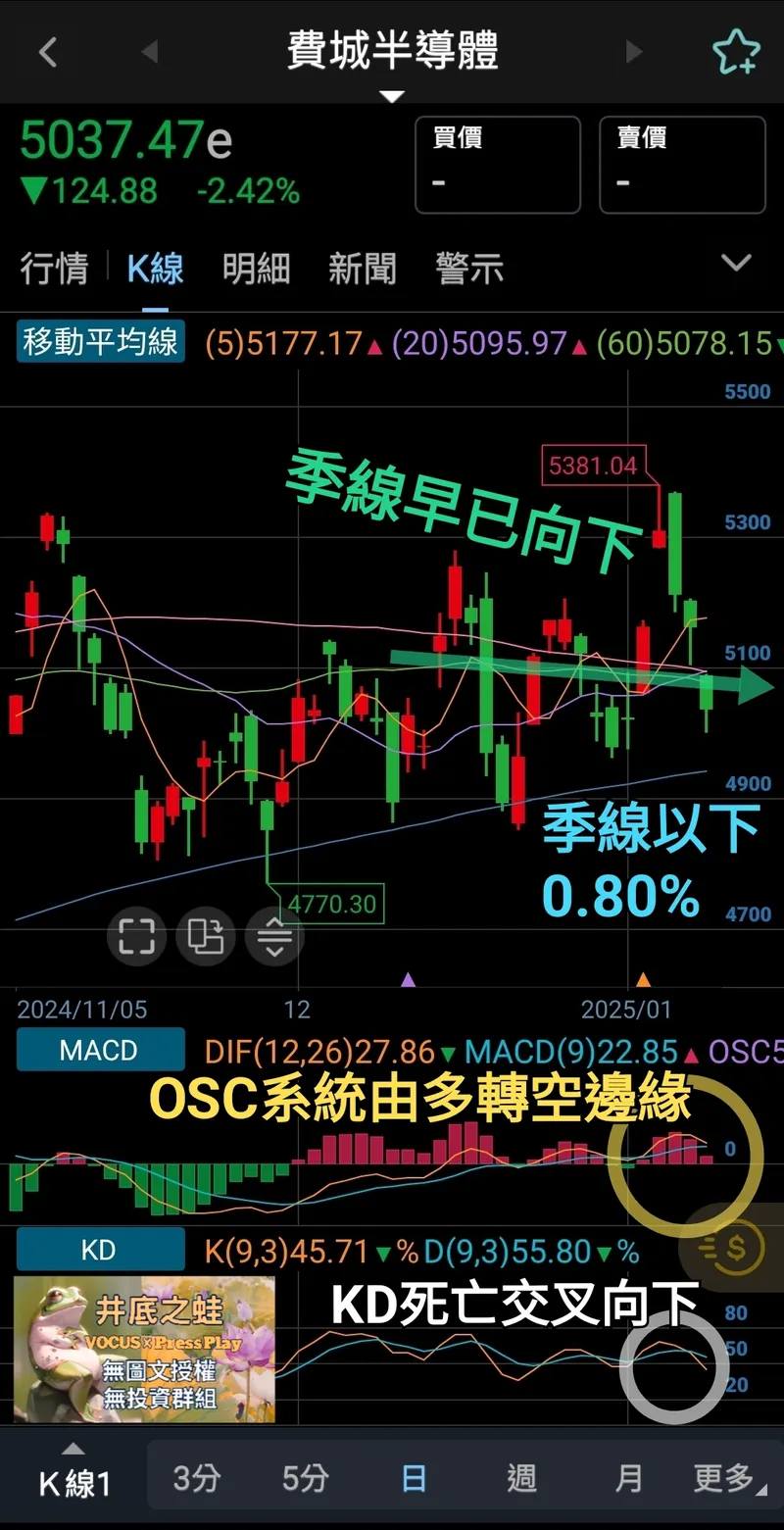 src