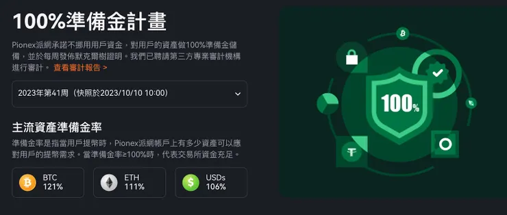 Pionex 派網是什麼?安全嗎?網格、入金、出金 截圖 1