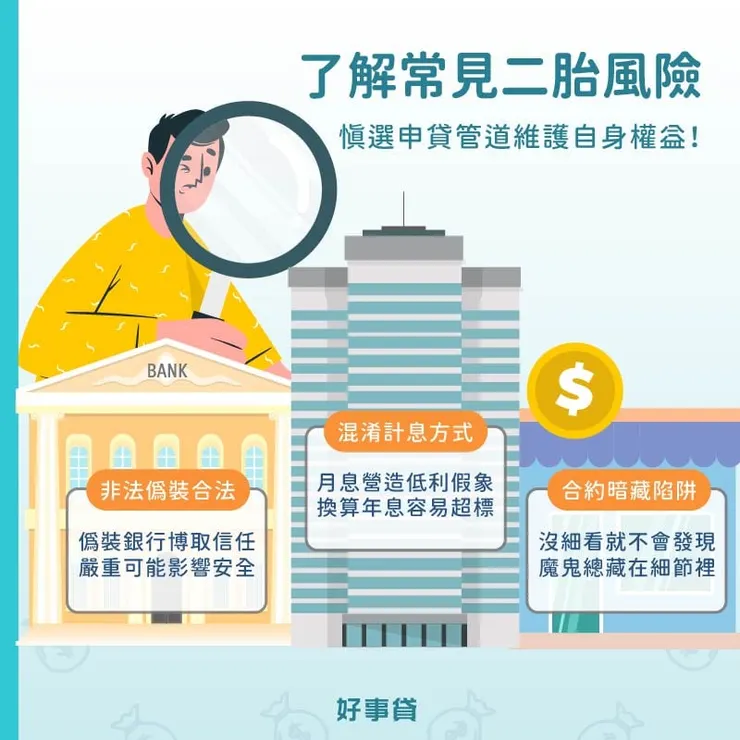 了解常見二胎風險