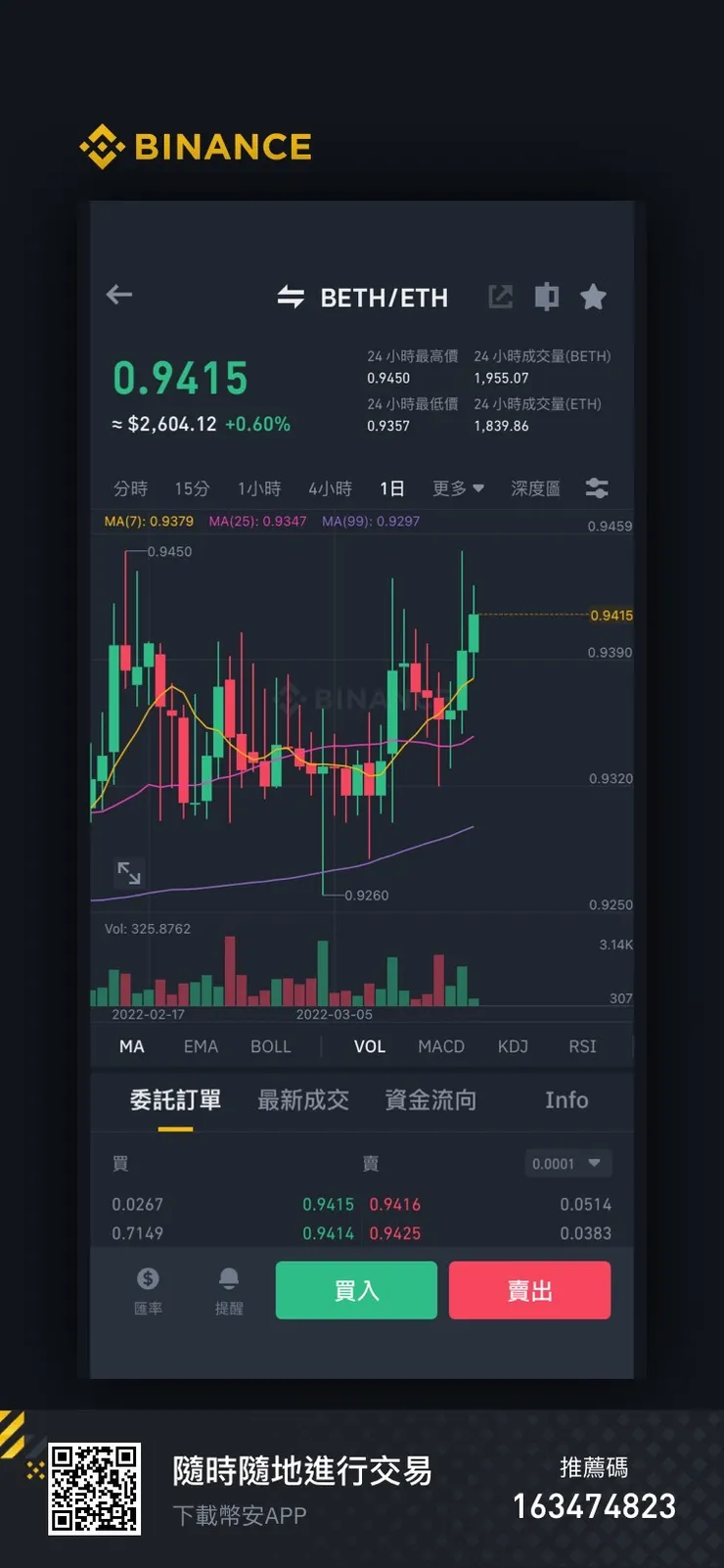 vocus|新世代的創作平台