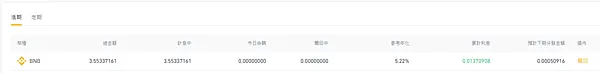 Binance交易所|我的Binance使用心得 DeFi挖礦/質押/空投