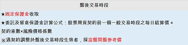 台積電3/18除息-如何利用台積電期貨參與除息?個股期貨除息