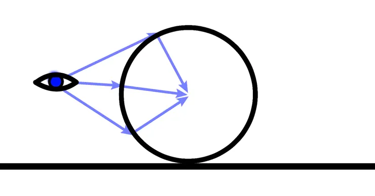 從表面延伸想像空間