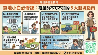 買地小白必修課！砸錢前不可不知的 5 大避坑指南