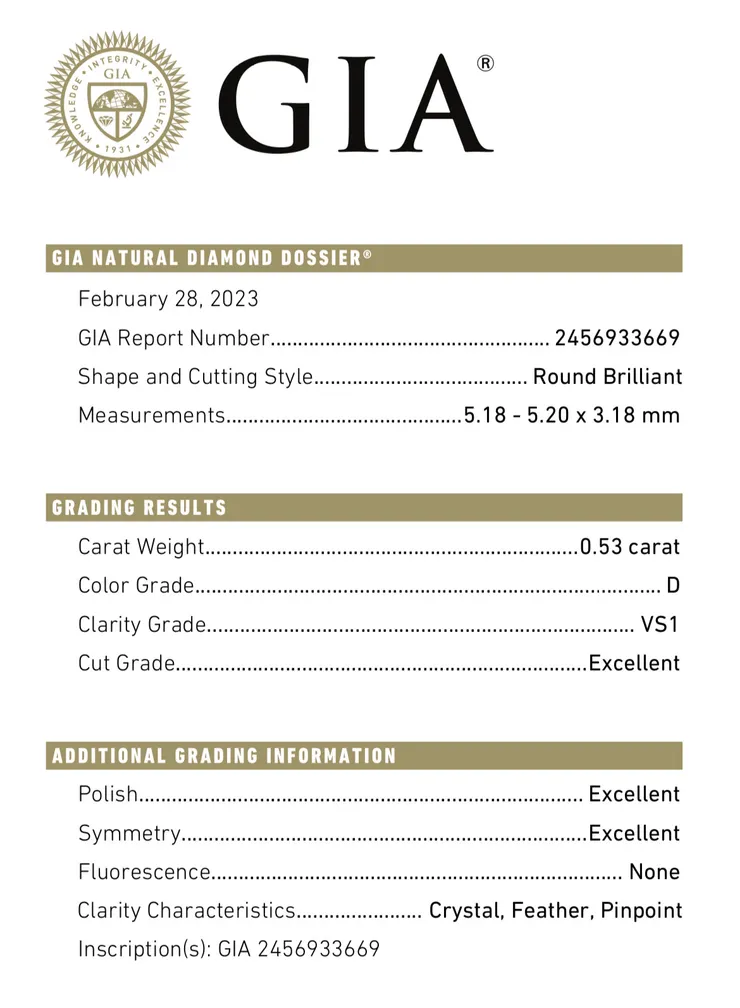 50分GIA鑽石D VS1