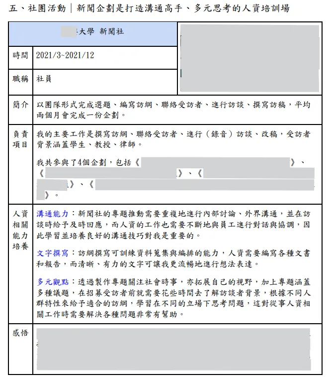圖片來源:個人審查資料