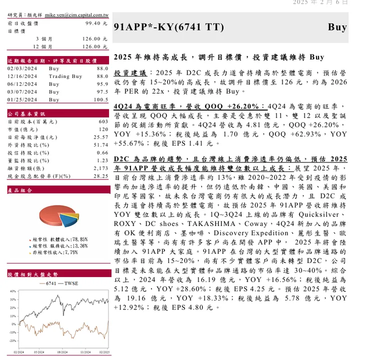vocus|新世代的創作平台