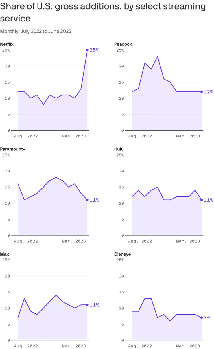 圖片來源:雅虎財經