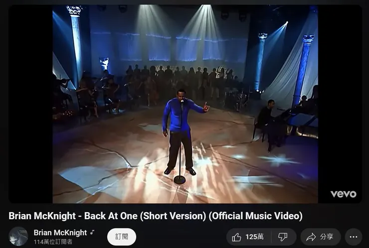 Brian McKnight - Back At One