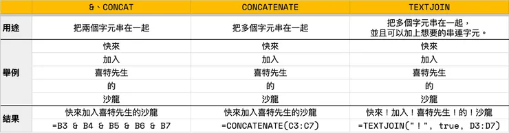 （那個⋯⋯我的沙龍在這邊，如果不嫌棄的話⋯⋯✨）