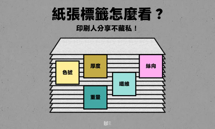 紙張標籤怎麼看？印刷人分享不藏私！ — COVER