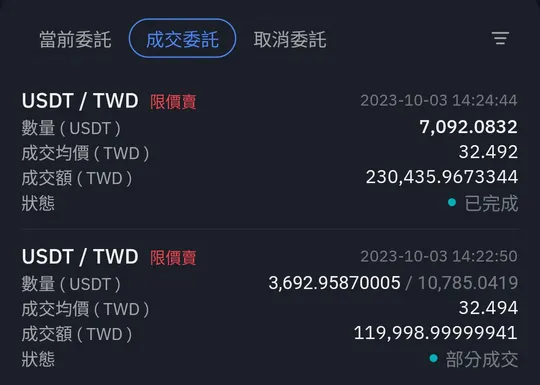 BitoPro 賣出紀錄