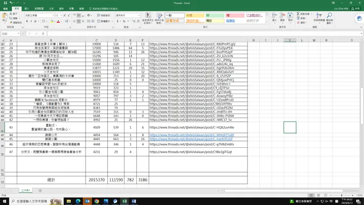 vocus｜新世代的創作平台