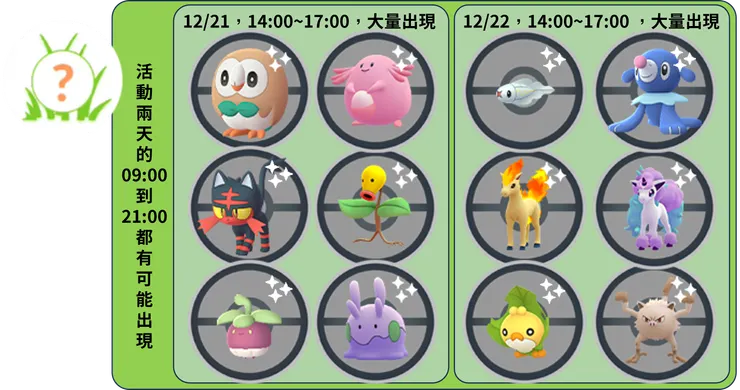 2024社群日大集合 野外主角寶可夢